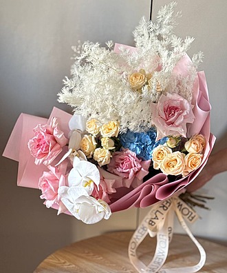 Alternative view of "СЮЖЕТ"